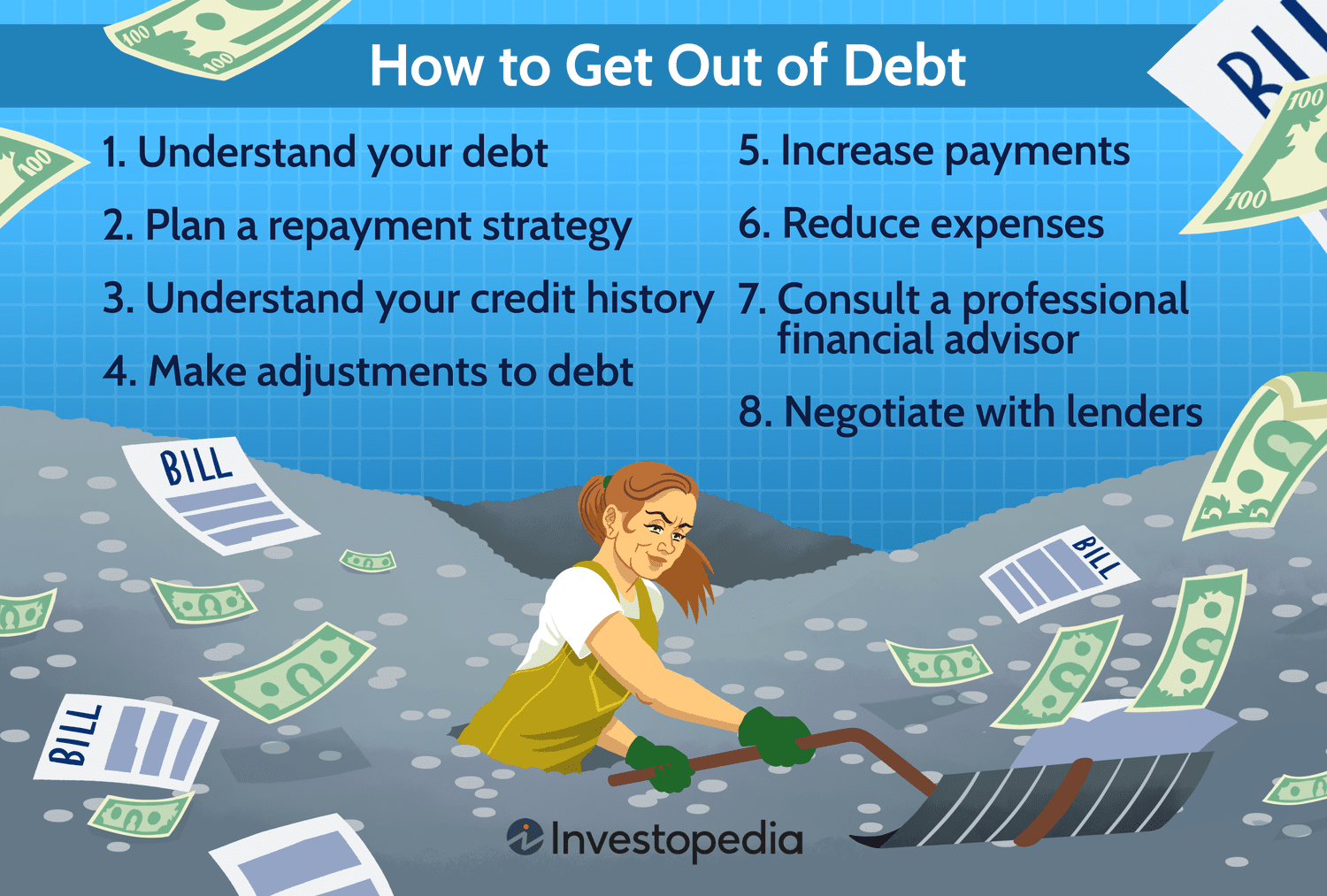 Debt Can Be Very Bothersome: Find Out How to Prevent Debt Flooding in Your Home